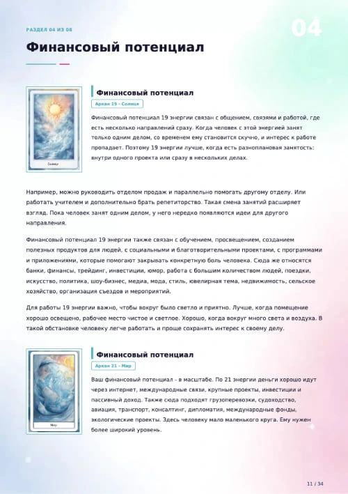 Финансовый потенциал и направления реализации