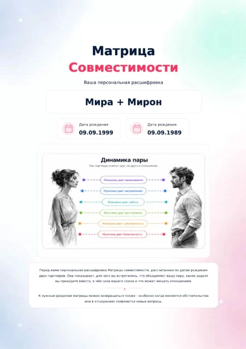 Матрица совместимости пары